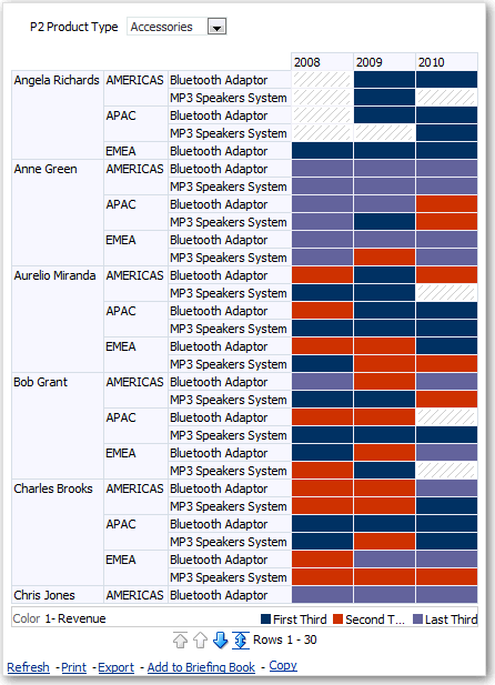 Popis GUID-D40D31D3-7E51-451C-9EF2-3D0D29AE91CB-default.gif následuje