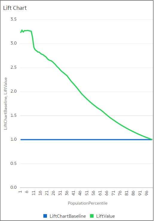 Beskrivelse af GUID-BB91080A-9081-4AAD-8448-441240BDCEFE-default.png følger