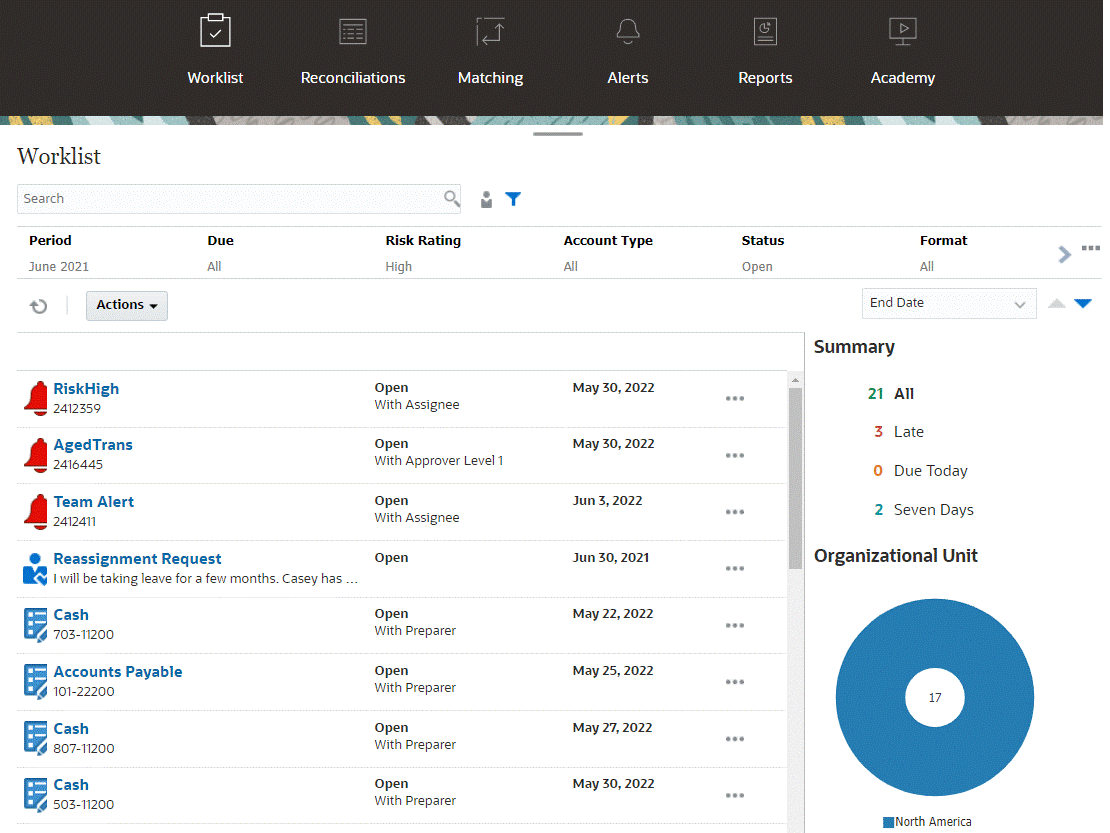 Beispiel für Arbeitsliste (Dialogfeld)