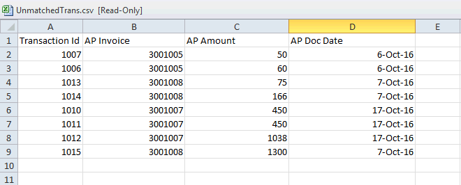 Screenshot der CSV-Datei mit exportierten Transaktionen