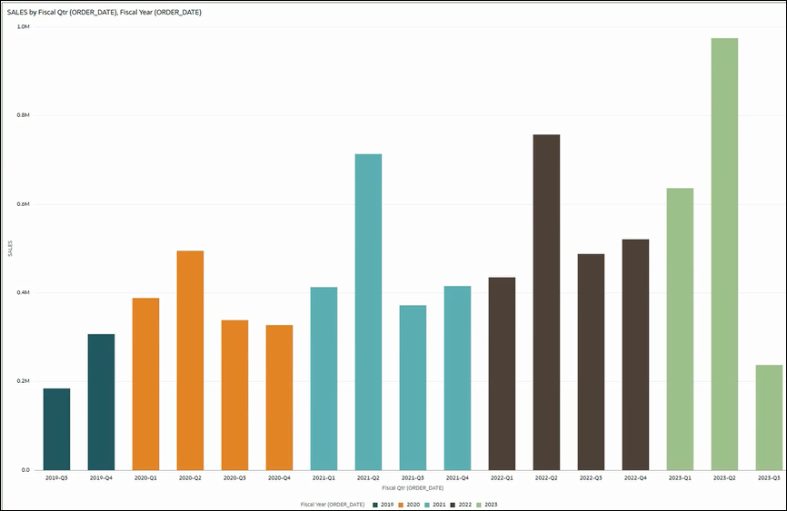 Beschreibung von GUID-14F0CAEF-2970-45BE-A8B5-1CB6F05D11D4-default.png folgt