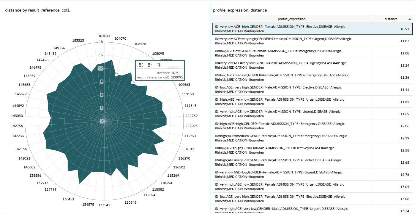 Beschreibung von GUID-C04AE2CB-66CE-4B97-8433-CD101034B8B0-default.png folgt