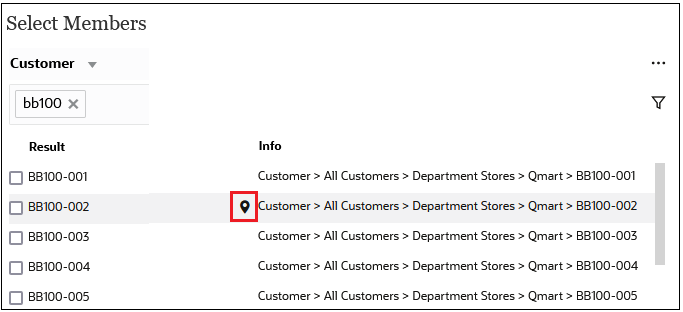 Suchergebnisse von "Elemente auswählen" mit ausgewähltem Symbol "Element suchen" neben dem Element "Inside Sales"