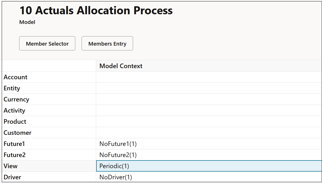 Beispielmodellkontext f&uuml;r das Modell "10 Actuals Allocation Process"