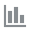 Diagramm hinzufügen