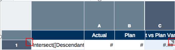 Der Screenshot zeigt eine Rasterzeile mit einem Indikator für eine bedingte Formatierung/Unterdrückung auf Zeilenebene bei Zeile 1 und auf Zellenebene bei Zelle C1.