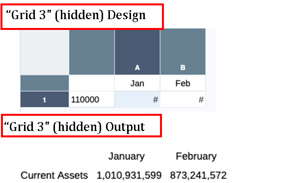 Grid 3 - Design und Ausgabe