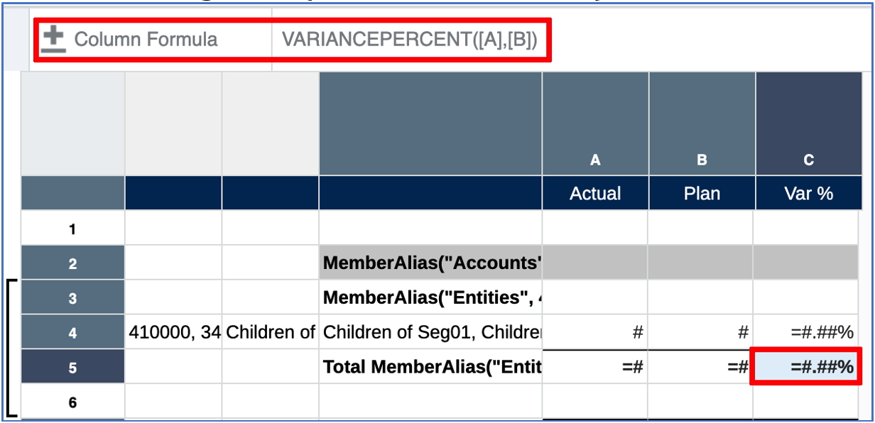 Gruppierung und Rasterformel