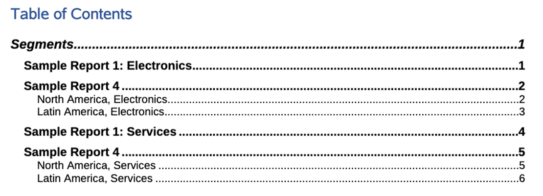 Drei Ebenen im Word-Dokument entsprechen auch drei Ebenen im Buch.