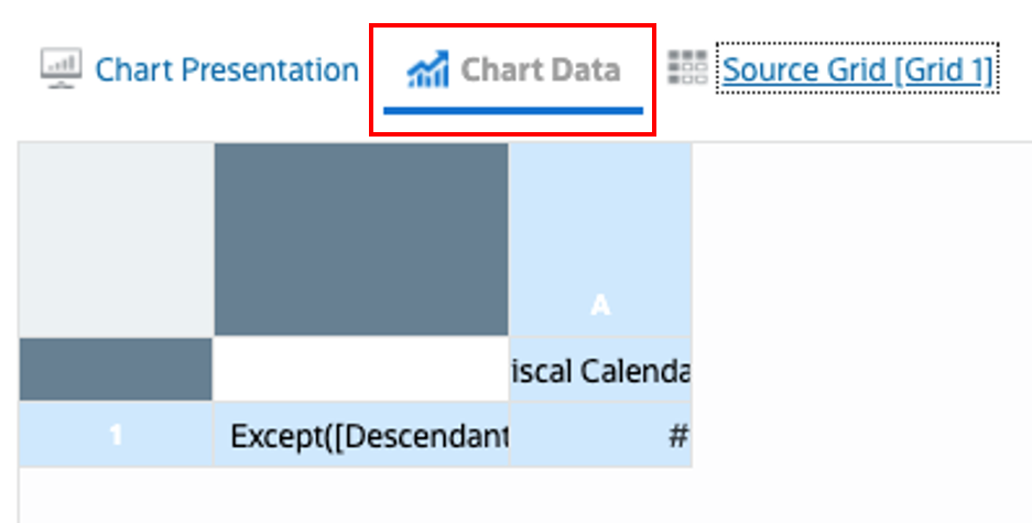 Treemap_sunburst_chart_data