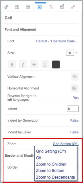 Der Screenshot zeigt den Bereich "Zelleneigenschaften" mit angeklicktem Zoom und den beschriebenen Menüoptionen.