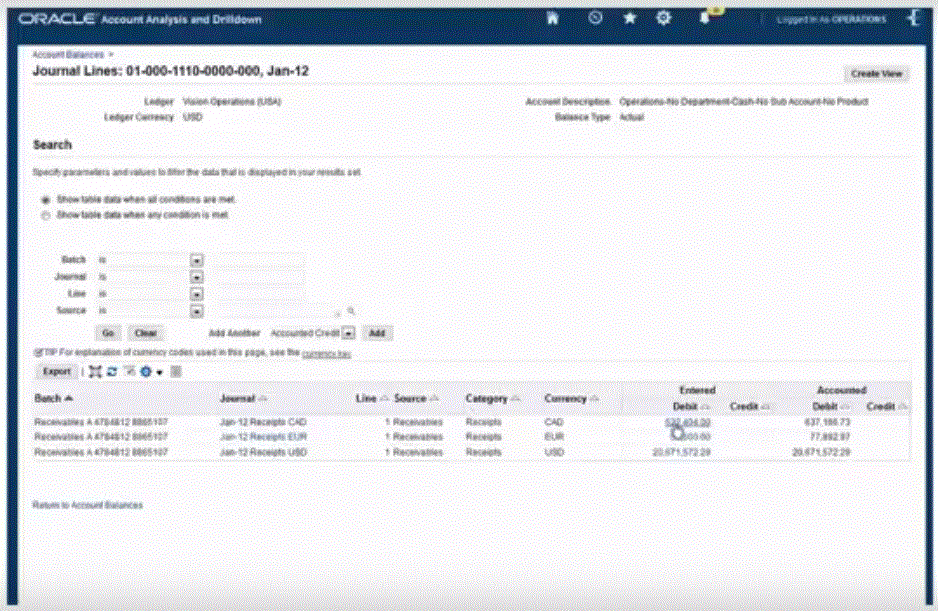 Bild mit den Nebenbuchdetails der Daten in der E-Business Suite-Anwendung.