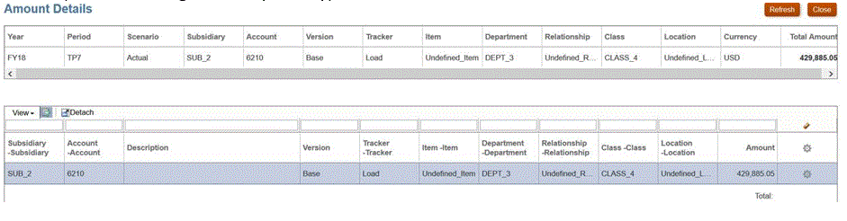 Das Bild zeigt die Landingpage in der Komponente "Datenmanagement" für den Oracle NetSuite-Drillthrough.