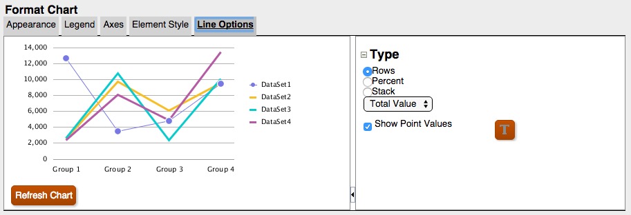 Registerkarte "Linienoptionen" in der aktualisierten Diagramm-Engine