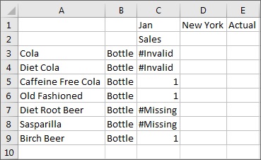 Ad-hoc-Raster mit allen Produkten und dem Attribut "Bottle" in den Zeilen, mit dem Attribut "Sales" (Umsatz) in der Spalte. "January" (Januar), "New York" und "Actual" (Ist) befinden sich im POV. Für Cola und Diet Cola zeigt die Schnittmenge von Bottle und Sales "#Invaild" an, was darauf hindeutet, dass diese Produkte in Flaschen über keine Zuordnung zur Basisdimension verfügen. Für Diet Root Beer und Sasparilla zeigt die Schnittmenge von Bottle und Sales "#Missing" an. Für alle anderen Produkte zeigt die Schnittmenge von Bottle und Sales "1" an.