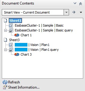 Ein Excel-Arbeitsblatt im Fenster "Dokumentinhalte" mit einem Ad-hoc-Raster, einem Diagramm und dem ausgewählten Arbeitsblattknoten