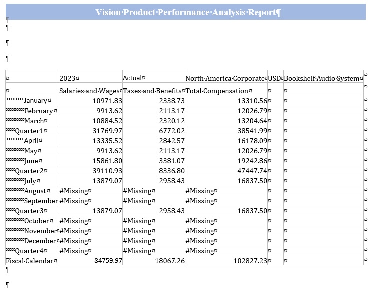 Beispiel für eine Excel-Tabelle aus einer in einem Word-Doclet eingebetteten Referenzdatei