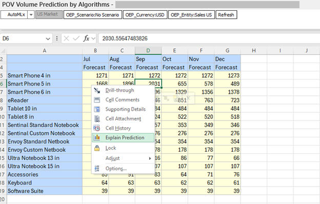 Im Formular "Erweiterte Vorhersagen" wird das Vorhersagemodell in der POV-Symbolleiste angezeigt, und das Kontextmen&uuml;, das aus einer Datenzelle ge&ouml;ffnet wurde, zeigt das Men&uuml; "Vorhersage erl&auml;utern" an, mit dem die Vorhersageanalyse ge&ouml;ffnet wird.