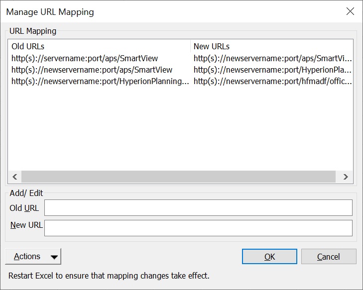 Dialogseite "URL-Mapping verwalten" wird mit der Liste hinzugefügter URL-Mappings angezeigt