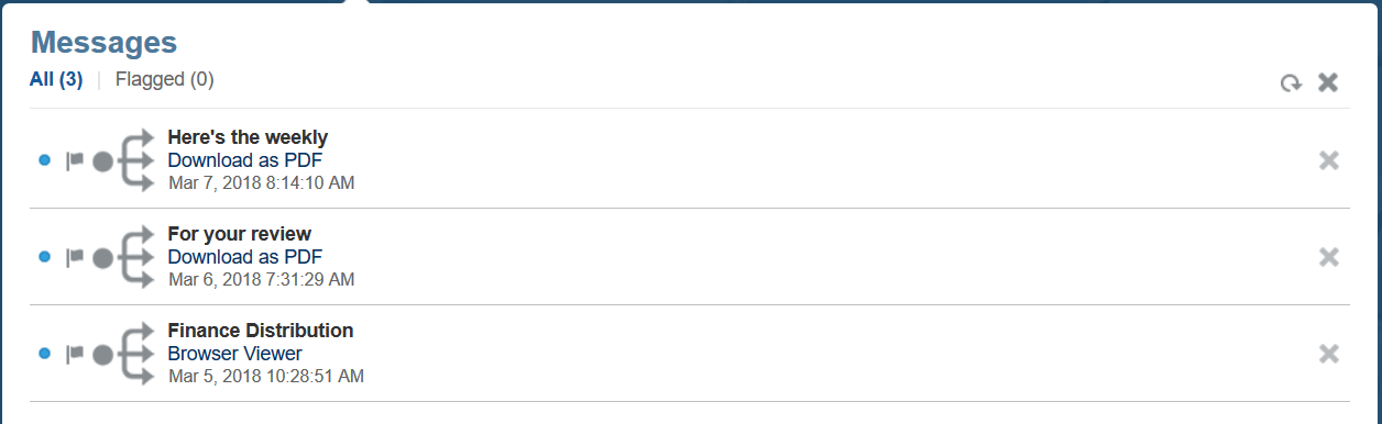 Der Screenshot zeigt die Registerkarte "Nachrichten" mit drei Benachrichtigungen für Verteilungen.