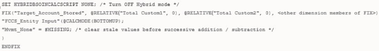 Beispiel 4 für aufeinanderfolgende Addition
