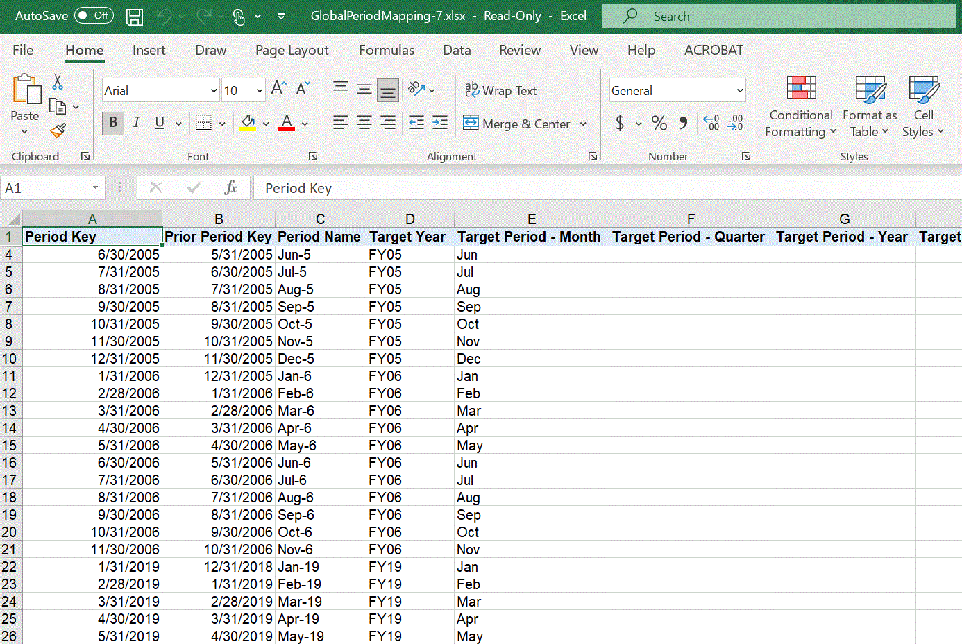 Das Bild zeigt exportierte Periodenzuordnungen in einem Excel-Arbeitsblatt.