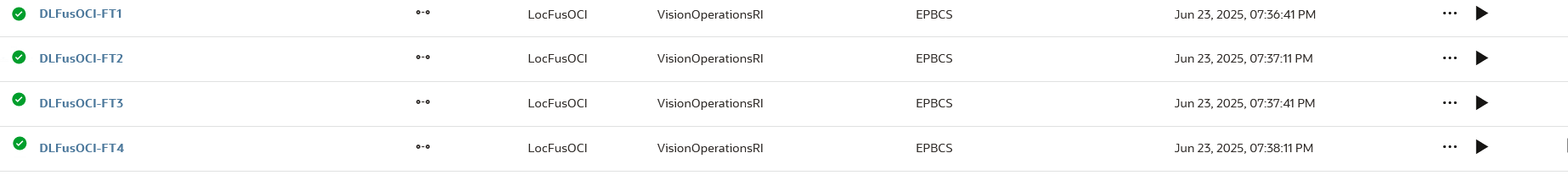 Die Abbildung zeigt die Integrationen "DLFusOCI-FT1" bis "DLFusOCI-FT4".