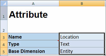 Ausschnitt des Excel-Arbeitsblatts für die Anwendungsvorlage, in dem in Zelle A1 der Blatttyp "Attribute", in Zelle A3 das Label "Name", in Zelle B3 der Name der Attributdimension "Location", in Zelle A4 das Label "Type", in Zelle B4 der Attributtyp "Text", in Zelle A5 das Label "Base Dimension" und in Zelle B5 der Dimensionsname "Entity" angezeigt werden.