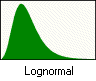 Lognormalverteilung