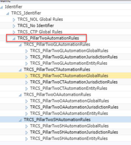 Regeln für die Automatisierung nach Säule 2 Regeln für die Automatisierung nach Säule 2