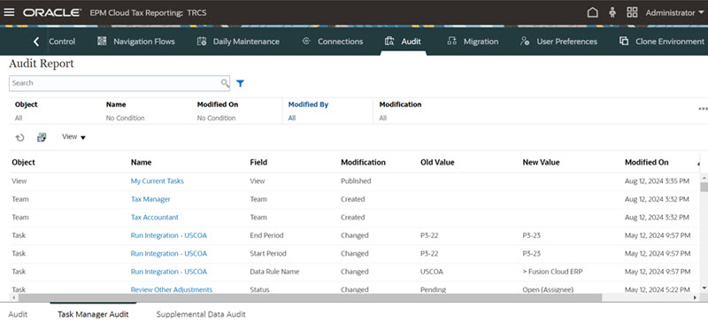 Task Manager-Audit