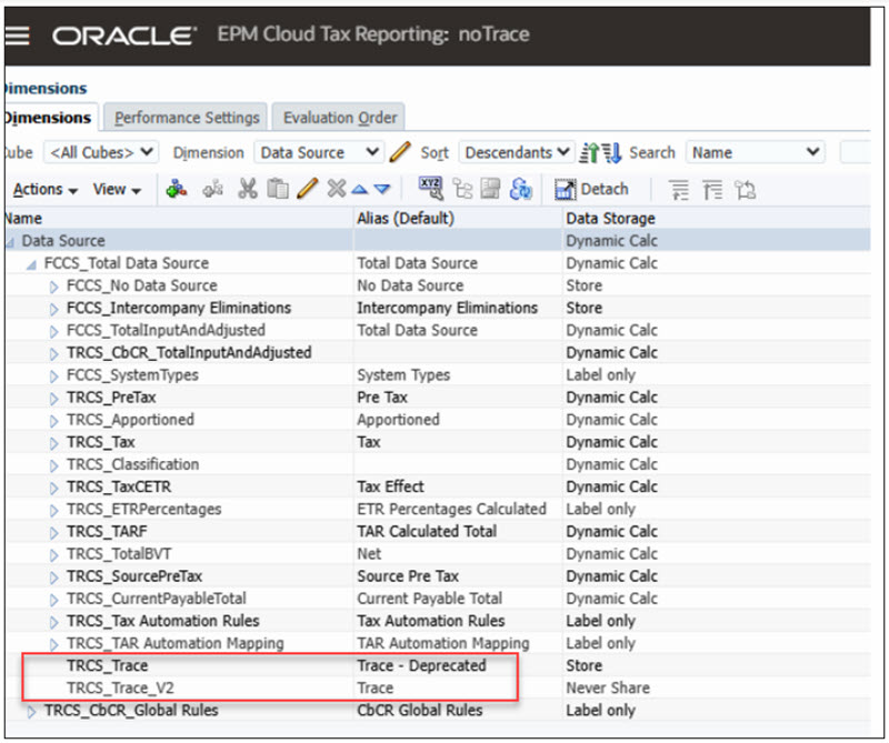 Dimensionselement für Verfolgung Dimensionselement für Verfolgung