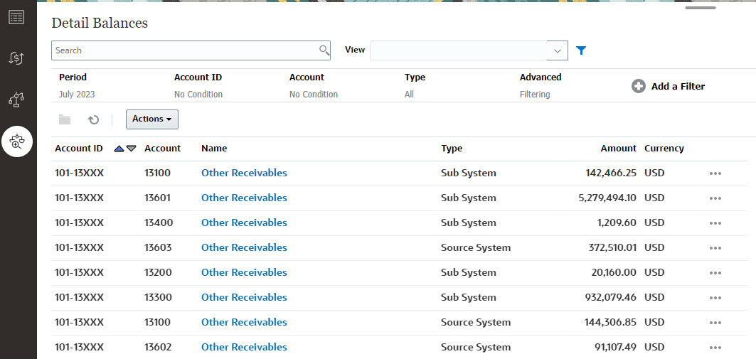 lista Balance de detalle