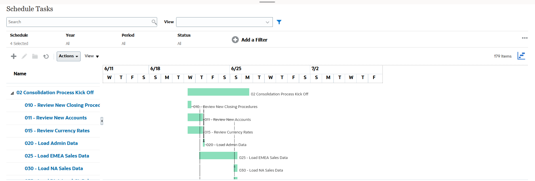 Vista de gráfico de Gantt