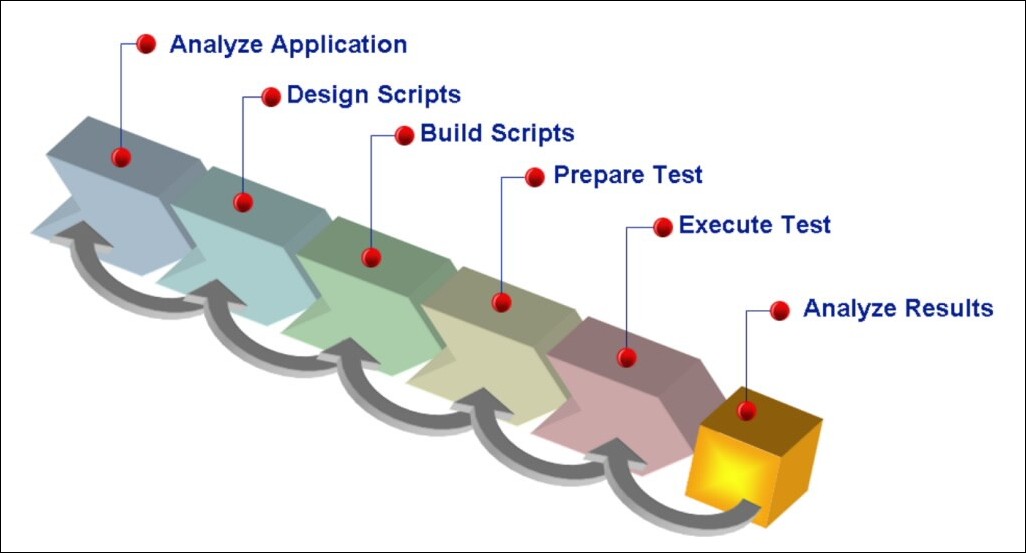 A continuación se muestra la descripción de GUID-80613252-4A68-4BB8-896B-1CD2665062CA-default.jpg