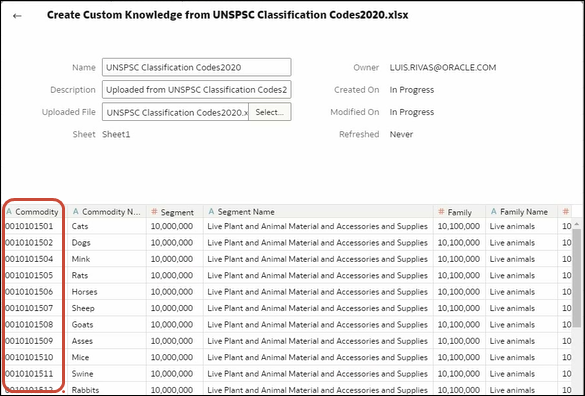 A continuación se muestra la descripción de GUID-A25C4461-EDBB-4583-864B-B3FB6C6135DC-default.png