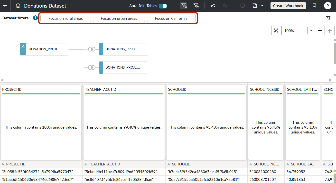 A continuaci&oacute;n se muestra la descripci&oacute;n de GUID-10BF7FA0-7A83-400B-B3D7-69634A81F25E-default.png