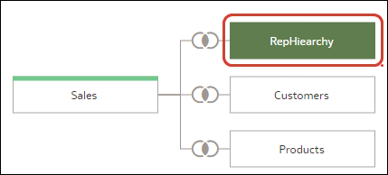 A continuación se muestra la descripción de GUID-4D5C425D-768E-4D9E-87EE-729AF3132071-default.png