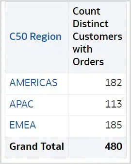 A continuación se muestra la descripción de GUID-4E9DB43C-F827-4BBB-A94D-5A91F3626C72-default.jpg