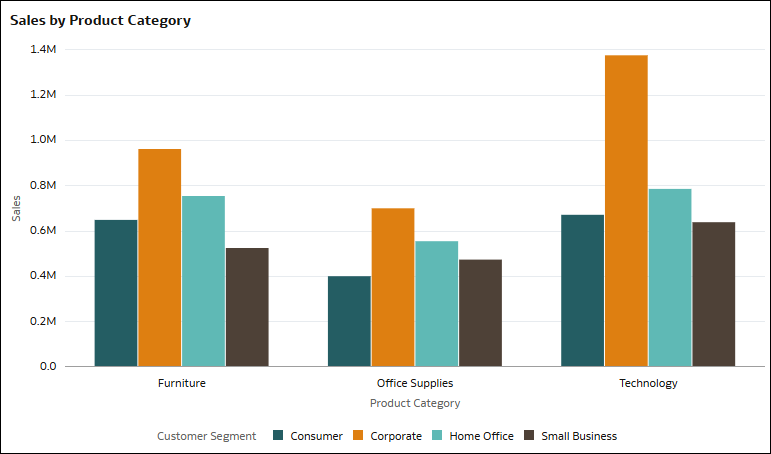 A continuaci&oacute;n se muestra la descripci&oacute;n de GUID-51DA52BD-564B-4F82-A680-D827A5D0E585-default.png