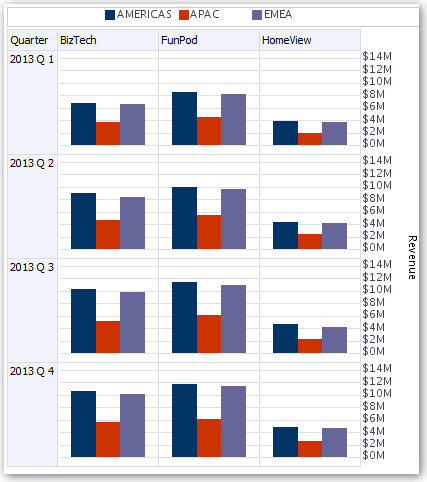 A continuación se muestra la descripción de GUID-6A7C564B-3F77-4976-B4F4-E60D783B4912-default.gif