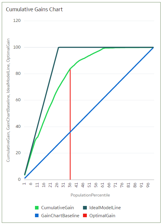 A continuación se muestra la descripción de GUID-86078629-A9D9-44D2-8D91-8B5F2FD96DA3-default.png