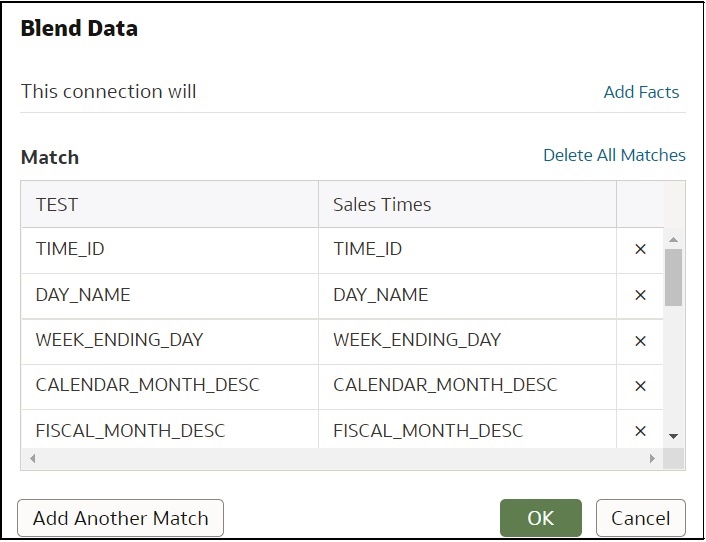 Cuadro de diálogo Combinación de datos