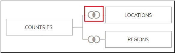 A continuación se muestra la descripción de GUID-E9C9B523-8AB2-41C1-8F77-E893303605C8-default.jpg