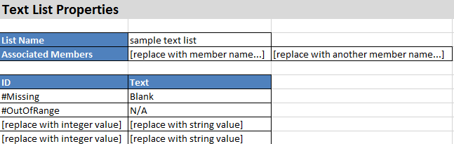 Imagen de la hoja de trabajo Cube.Textlists en un libro de trabajo de la aplicación.