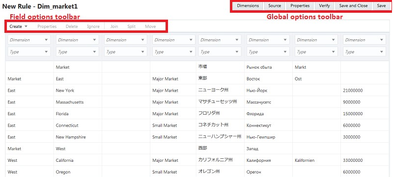 Barras de herramientas de opciones del editor de reglas