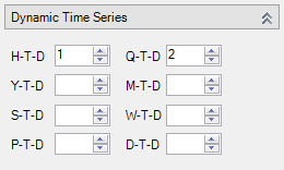 Imagen de la sección Serie de tiempo dinámica en el separador Configuración del panel de diseñador.