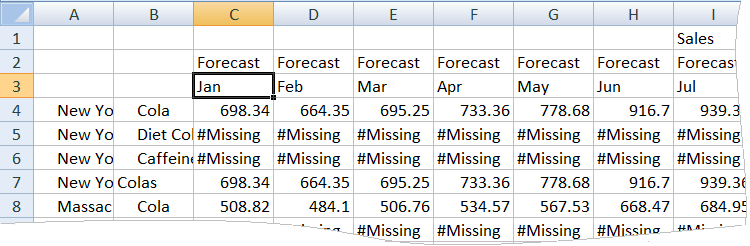 Imagen de la cuadrícula con los datos de previsión.