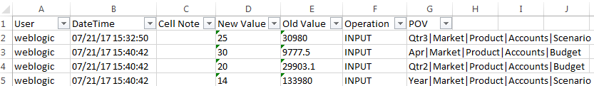 Imagen de un archivo log exportado a una hoja de Excel.