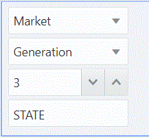 Entrada STATE de las reglas de la dimensión Mercado (generación 3)